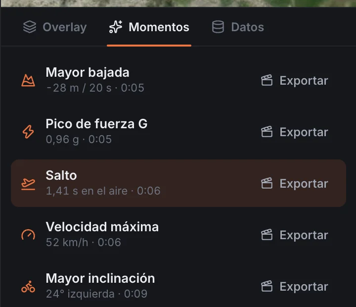 Momentos destacados detectados automáticamente: salto, velocidad máxima, pico de fuerza G